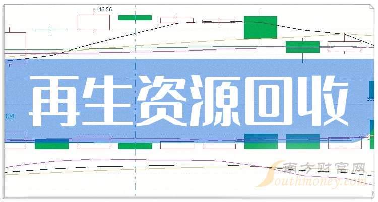 头股票：共四只（附股）（20241017）j9九游真人游戏第一品牌再生资源回收概念龙(图2)